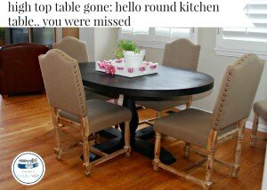 A Return to the classic kitchen table
